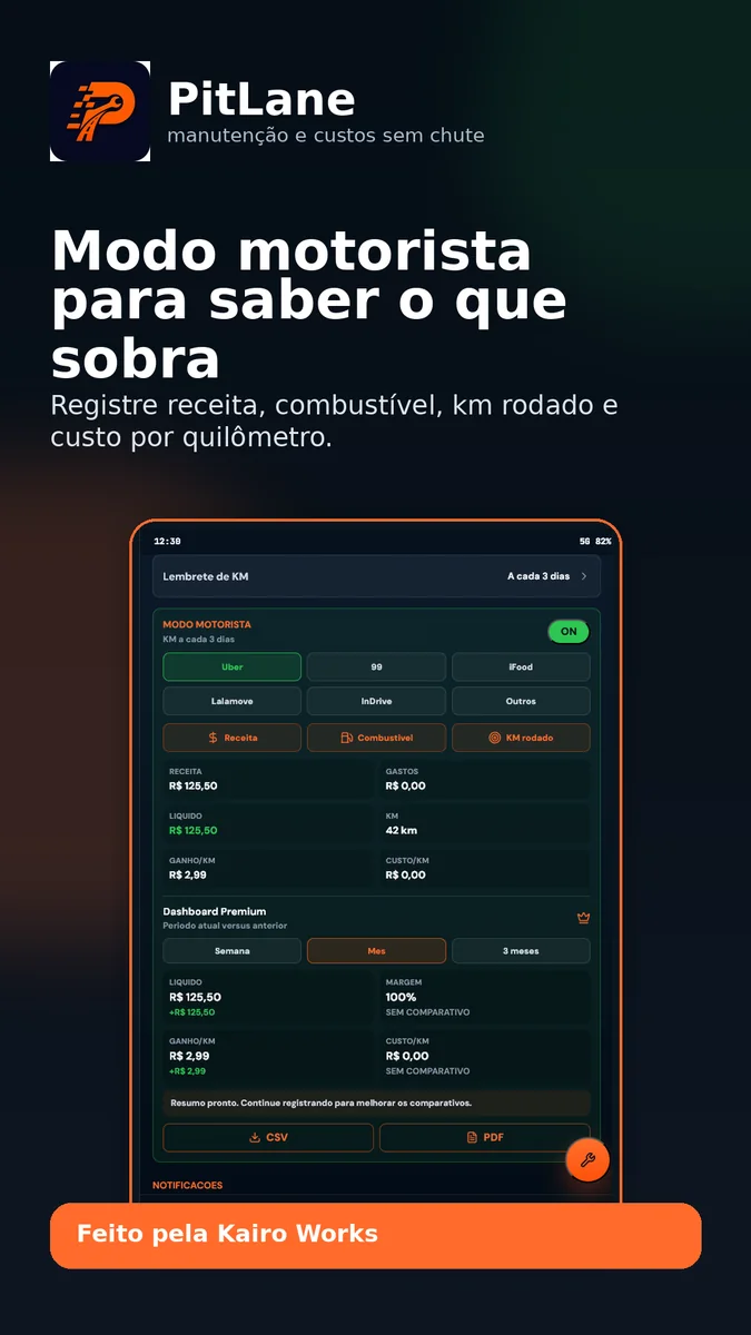 Modo motorista — PitLane